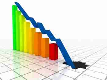 5 often neglected things that lead to small business failure